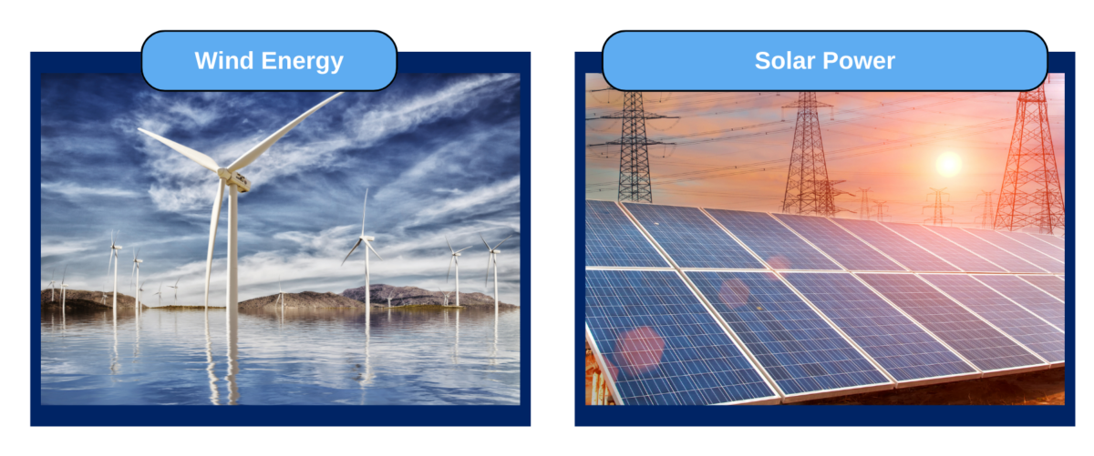 img1 - Wind Trade Academy Comparison of wind energy and solar power with images of offshore wind turbines and solar panels at sunset.