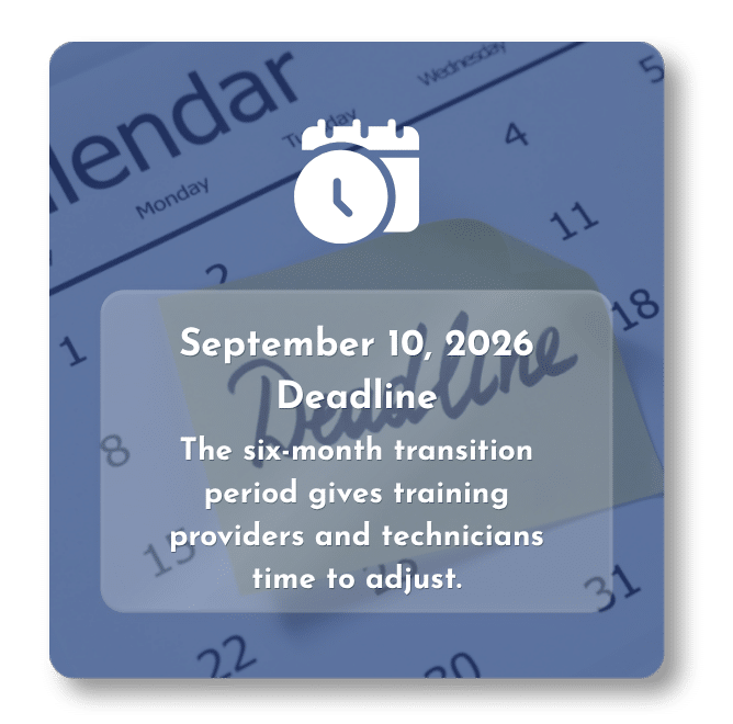 GWO September 10, 2026 deadline graphic with calendar background.