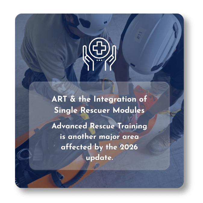 GWO Advanced Rescue Training graphic showing rescue training with technicians and equipment.